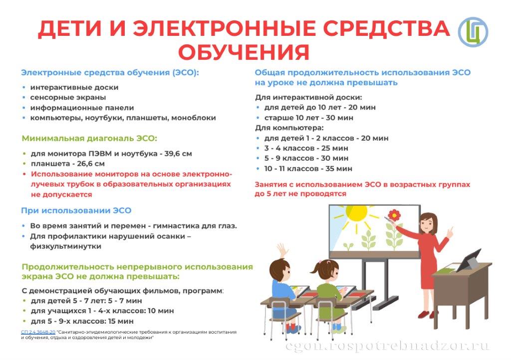 deti-i-elektronnye-sredstva-obucheniya_