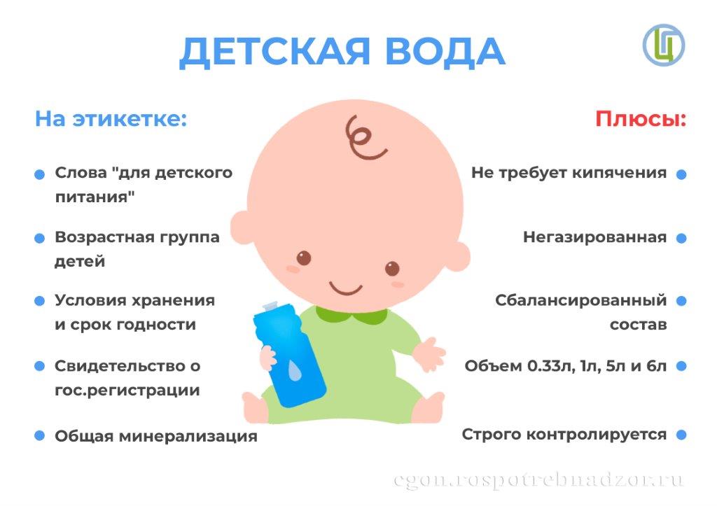 detskaya-voda_